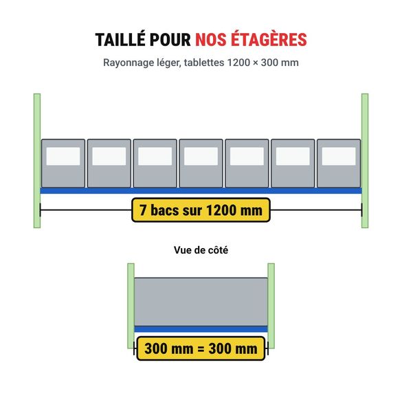 Bacs plastique de rangement ouverts 300 x 170 x 180 mm, palette de 171 bacs
